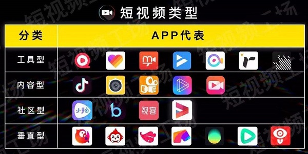 除甲醛品牌如何在短视频引流